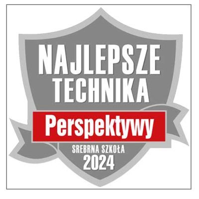 PERSPEKTYWY